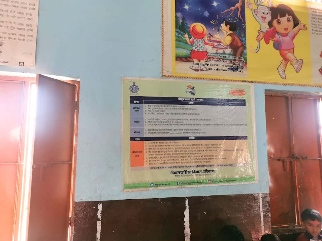 Classroom wall with laminated poster listing goals.
